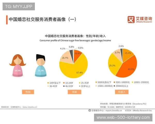 以朴到贤为中心探讨其在现代文化中的影响力及对年轻一代的启示